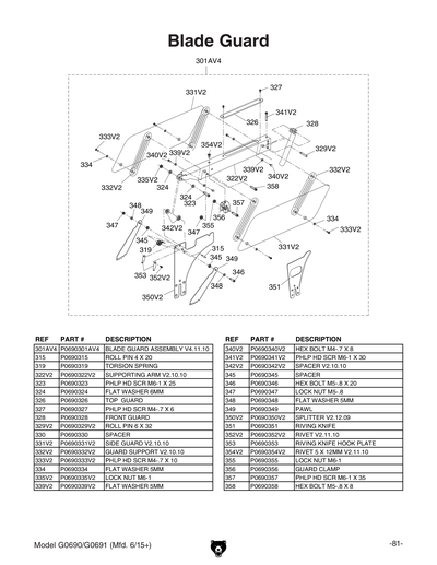 Part Diagram for G0690