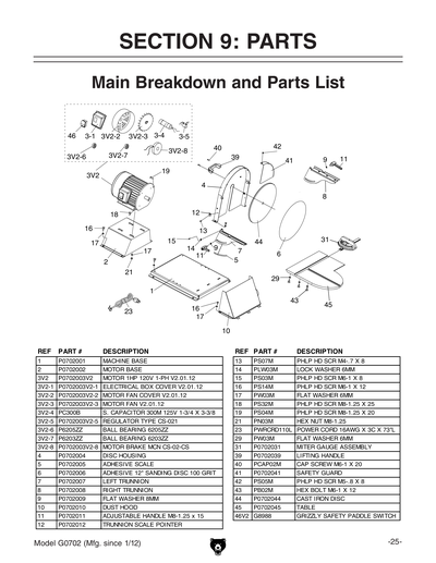 Part Diagram for G0702