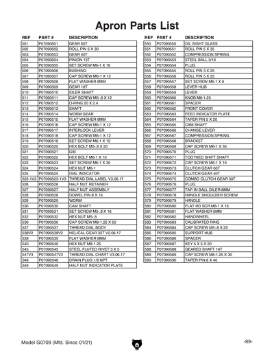 Part Diagram for G0709