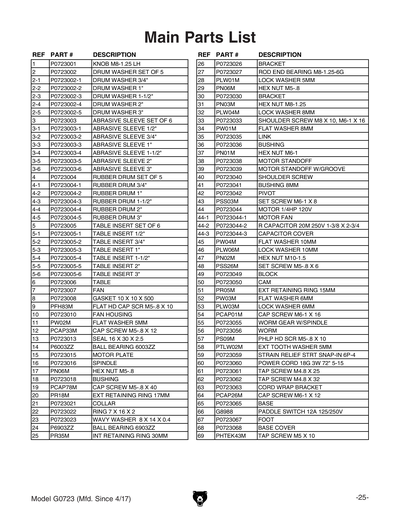 Part Diagram for G0723