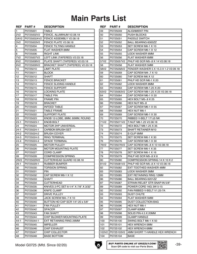 Part Diagram for G0725