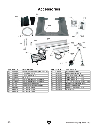 Part Diagram for G0726