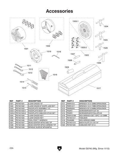 Part Diagram for G0740