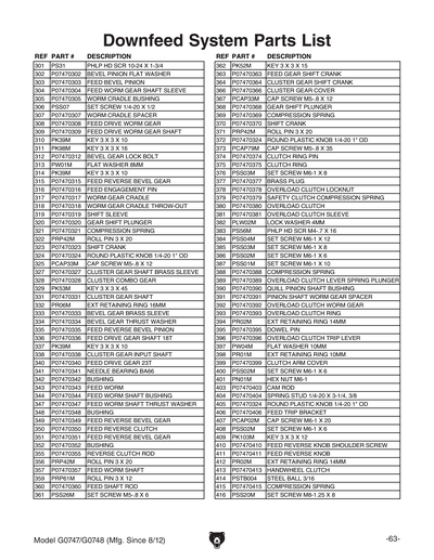 Part Diagram for G0748