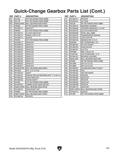 Part Diagram for G0749
