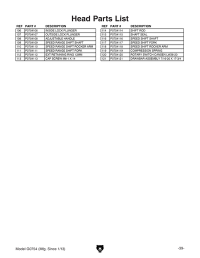 Part Diagram for G0754