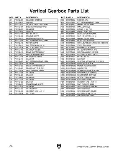 Part Diagram for G0757Z