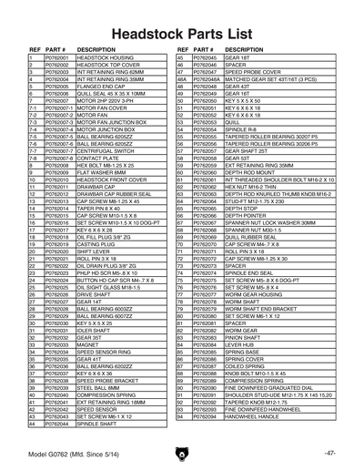 Part Diagram for G0762