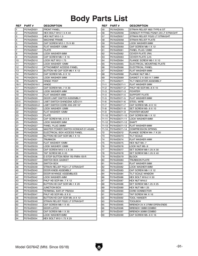 Part Diagram for G0764Z