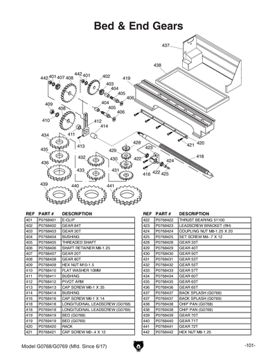 Part Diagram for G0769