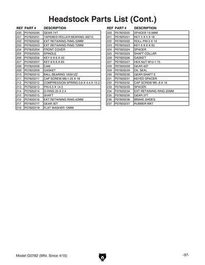 Part Diagram for G0782
