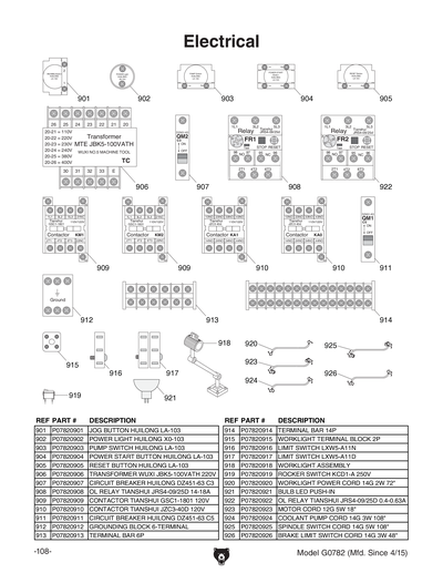 Part Diagram for G0782