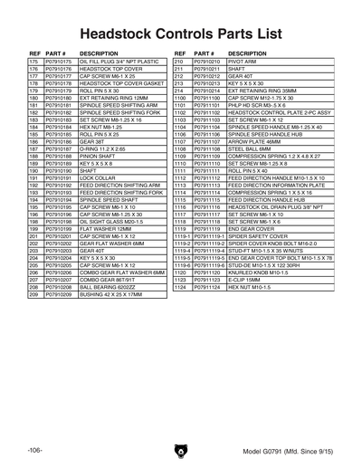 Part Diagram for G0791