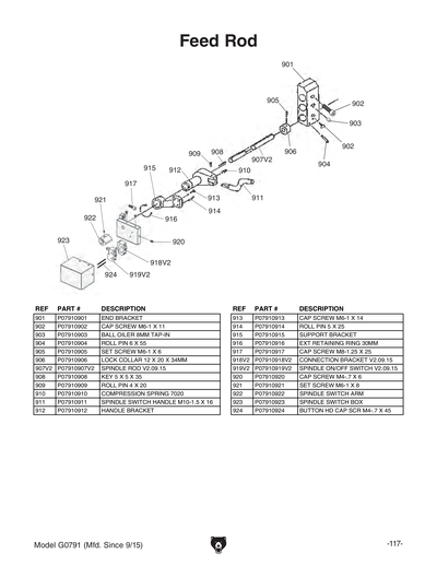 Part Diagram for G0791