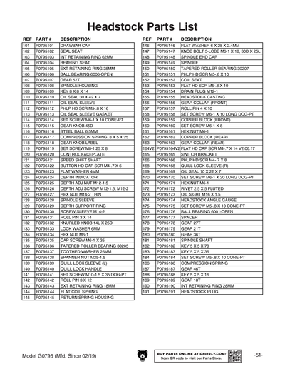 Part Diagram for G0795
