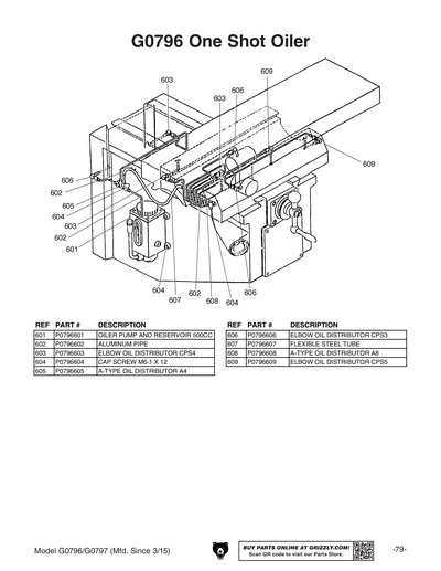 Parts for G0796 9
