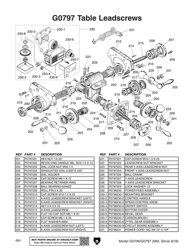 ごるご ゴルゴさんち セツコ・山田 初版本 絶版 - メルカリ
