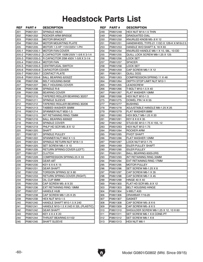 Part Diagram for G0802