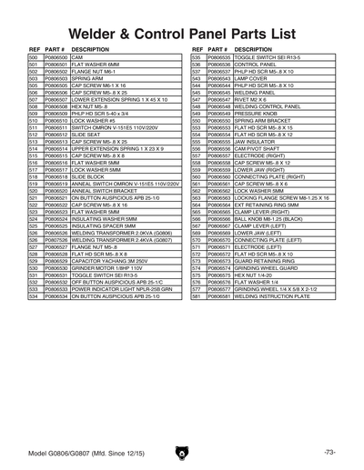 Part Diagram for G0806
