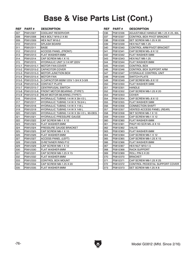 Part Diagram for G0812