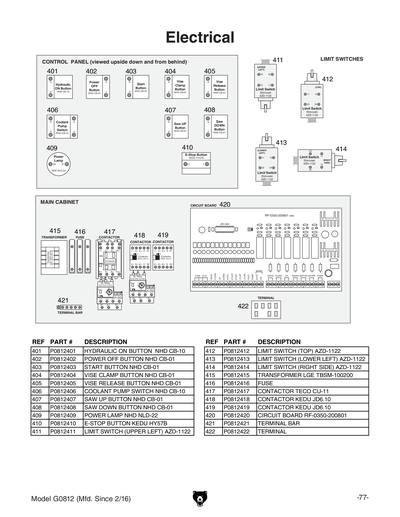Part Diagram for G0812