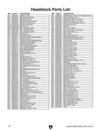 Part Diagram for G0822