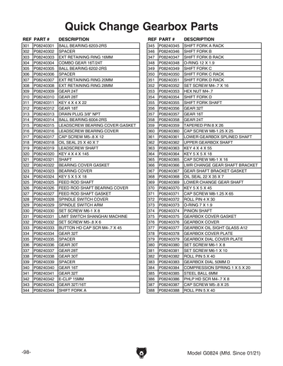 Part Diagram for G0824