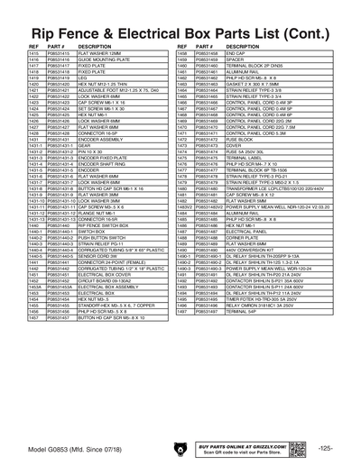 Part Diagram for G0853