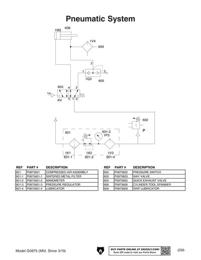 Part Diagram for G0875