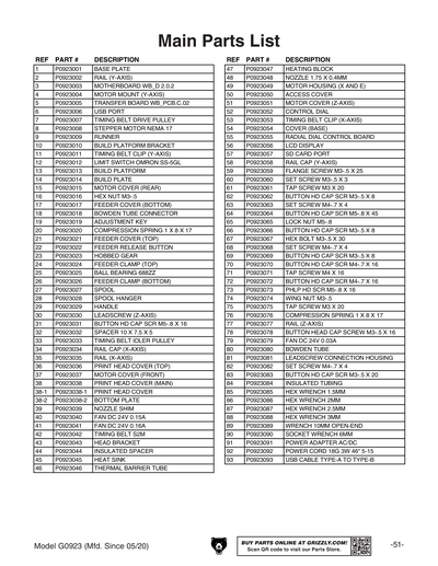 Part Diagram for G0923