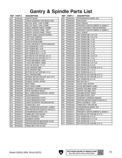 Part Diagram for G0932