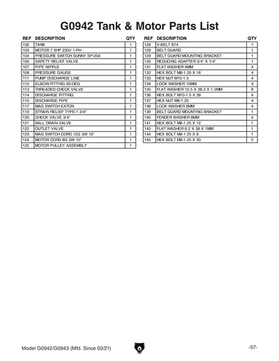 Part Diagram for G0943