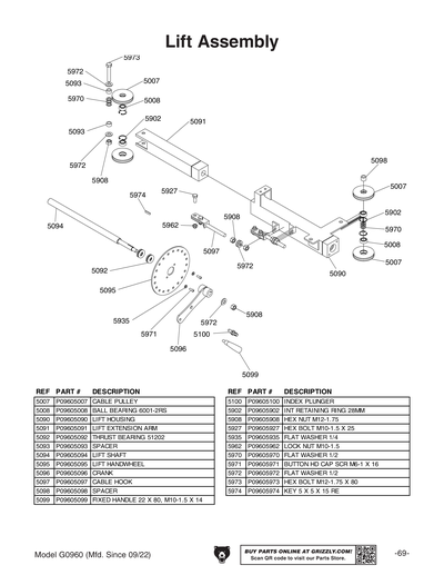 Parts for G0960 Electric Sawmill - Grizzly Industrial, Inc.