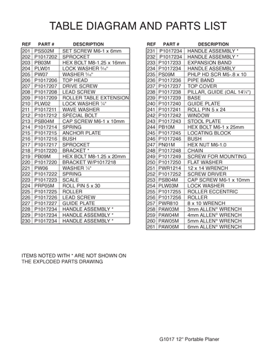 Part Diagram for G1017