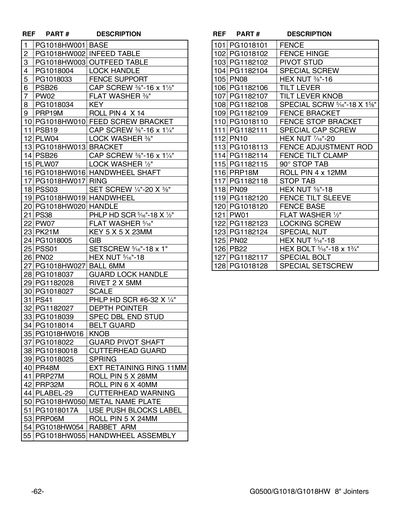 Part Diagram for G1018HW