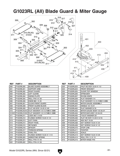 Part Diagram for G1023RLX5