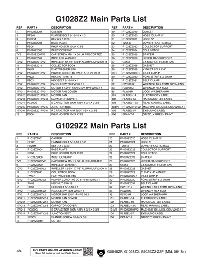 Part Diagram for G1028Z2