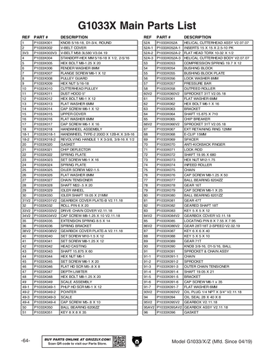 Part Diagram for G1033X