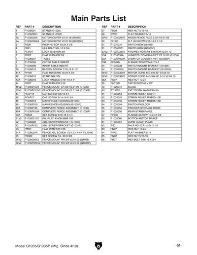 Part Diagram for G1035