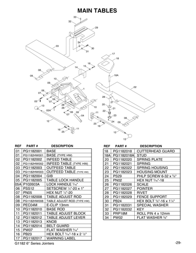Parts for G1182ZX 6