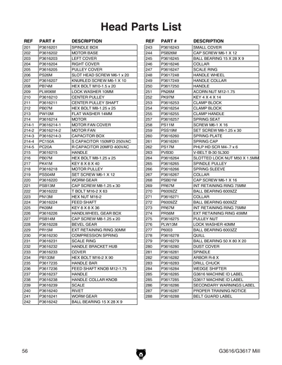 Part Diagram for G3617