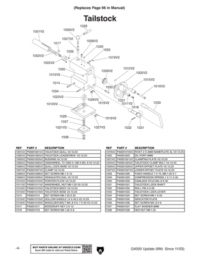 Part Diagram for G4000