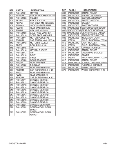 Part Diagram for G4015Z