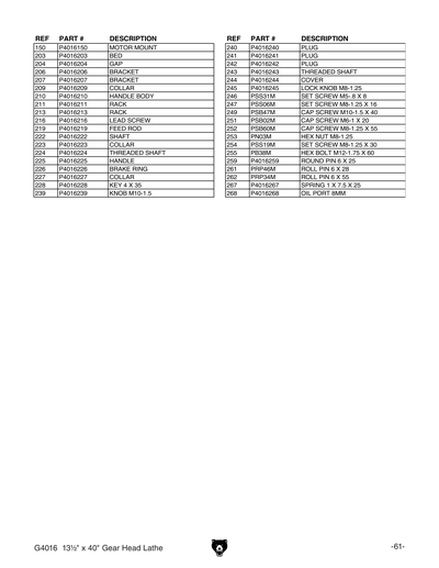 Part Diagram for G4016
