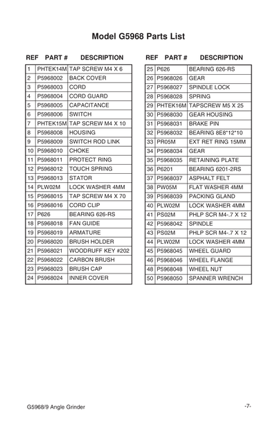 Part Diagram for G5968