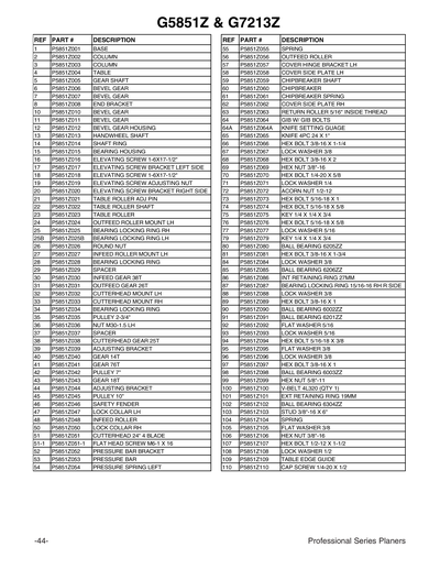 Part Diagram for G7213Z