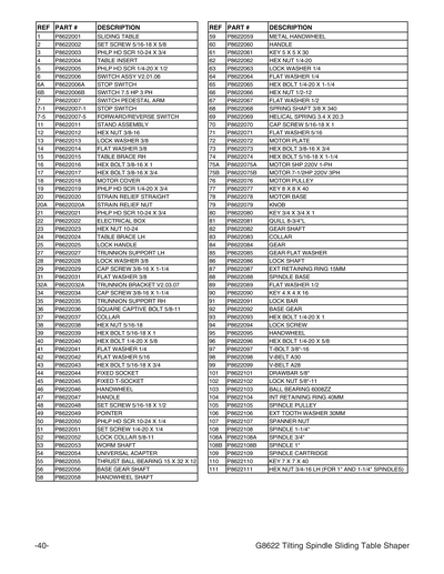 Part Diagram for G8622