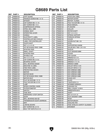Part Diagram for G8689