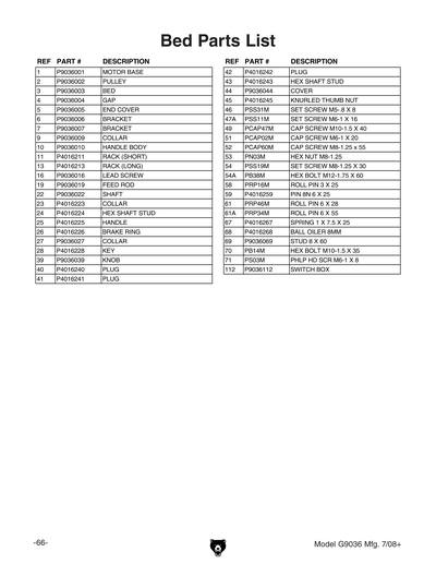 Part Diagram for G9036