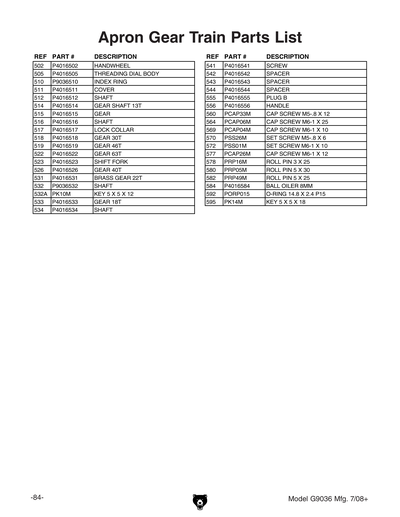 Part Diagram for G9036